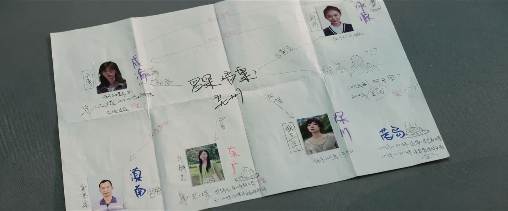 开玩笑 专案组能白待啊