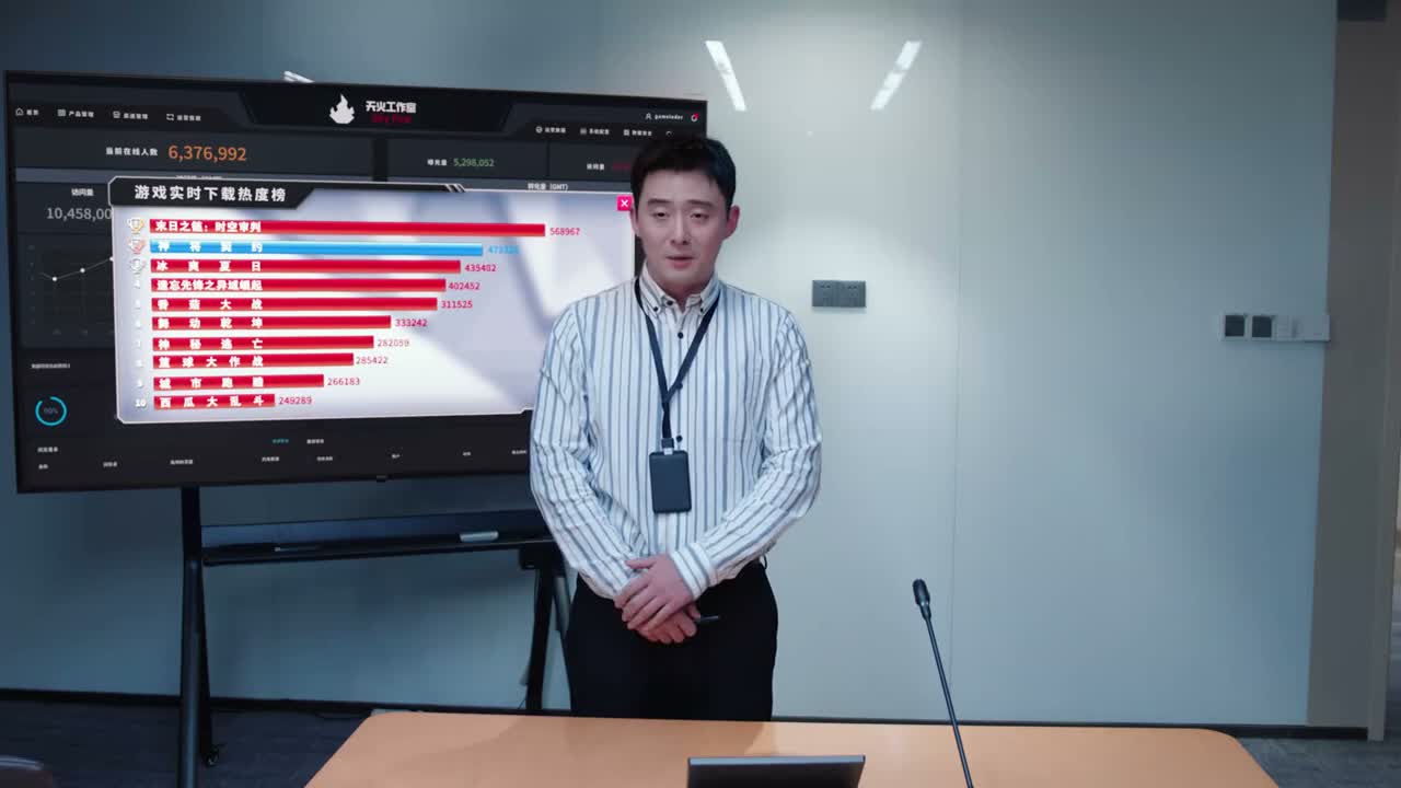 下面就让我们用热烈的掌声 欢迎裴总