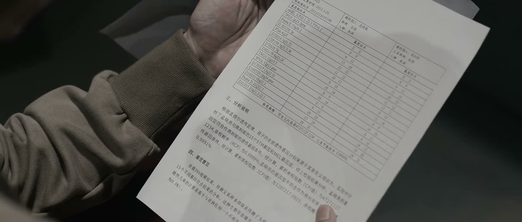 鉴定结果出来之后