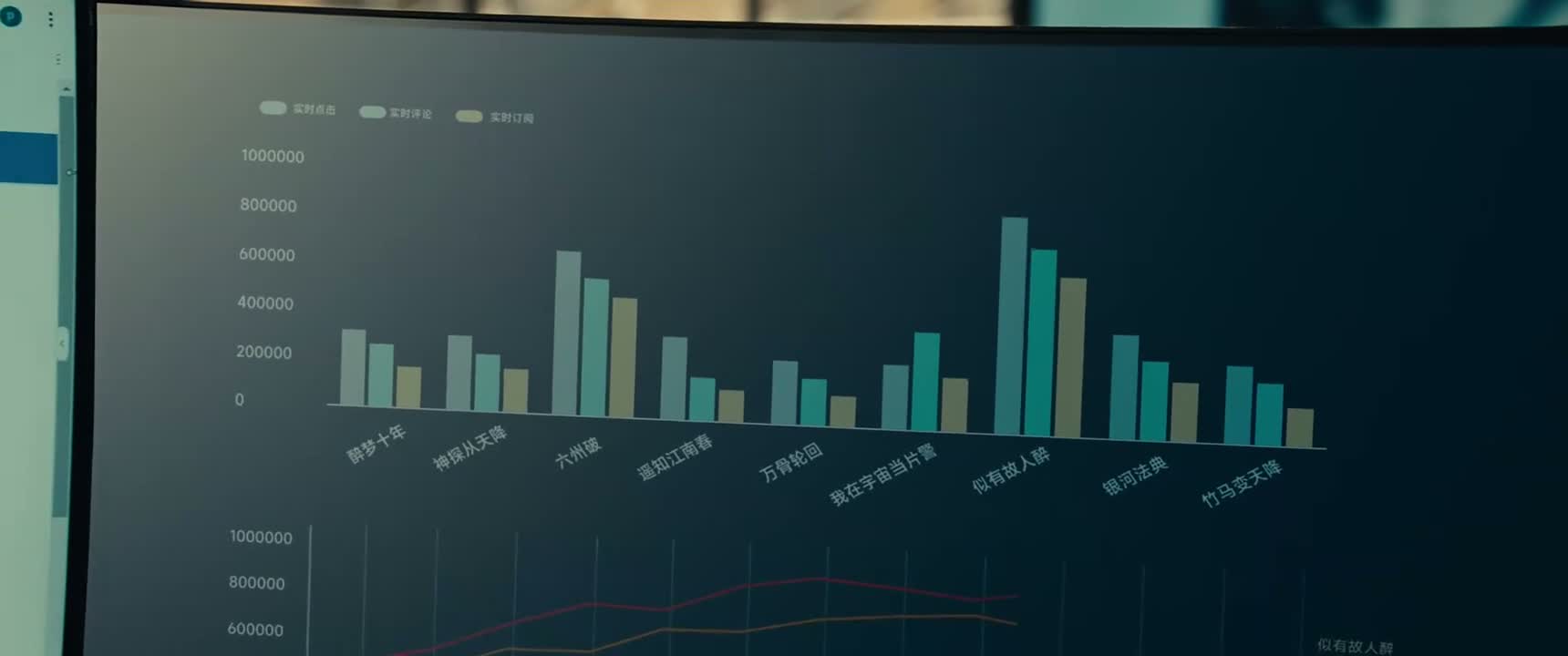 我们这要看到什么 才能算分个胜负 有个说法