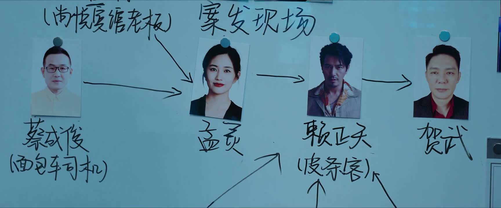 开始给夜总会介绍年轻女孩 一来二去
