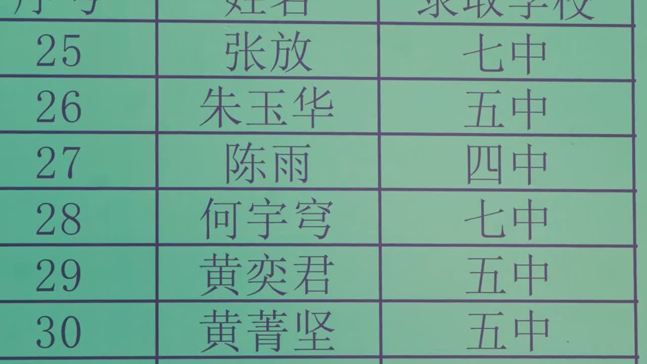 一起战斗了三年 又要战斗三年