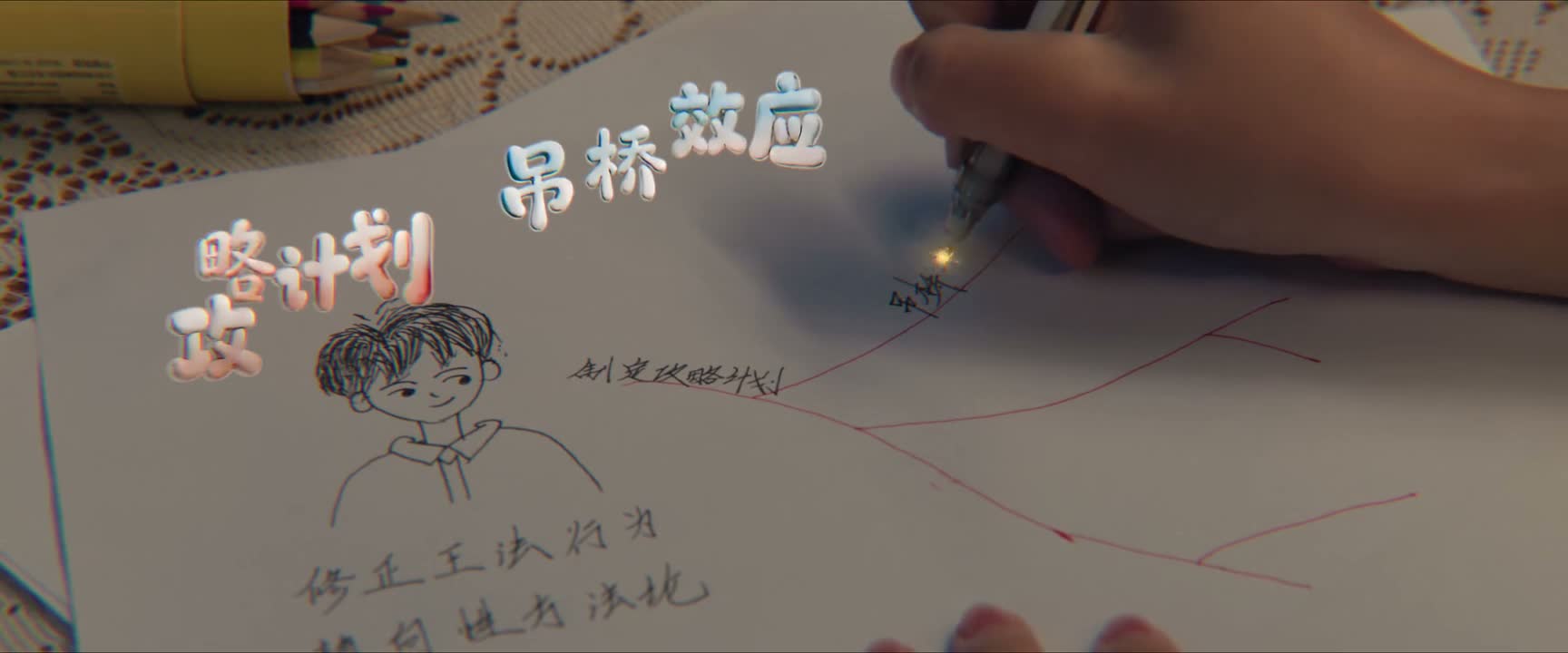 对付一般人 这两个就够了