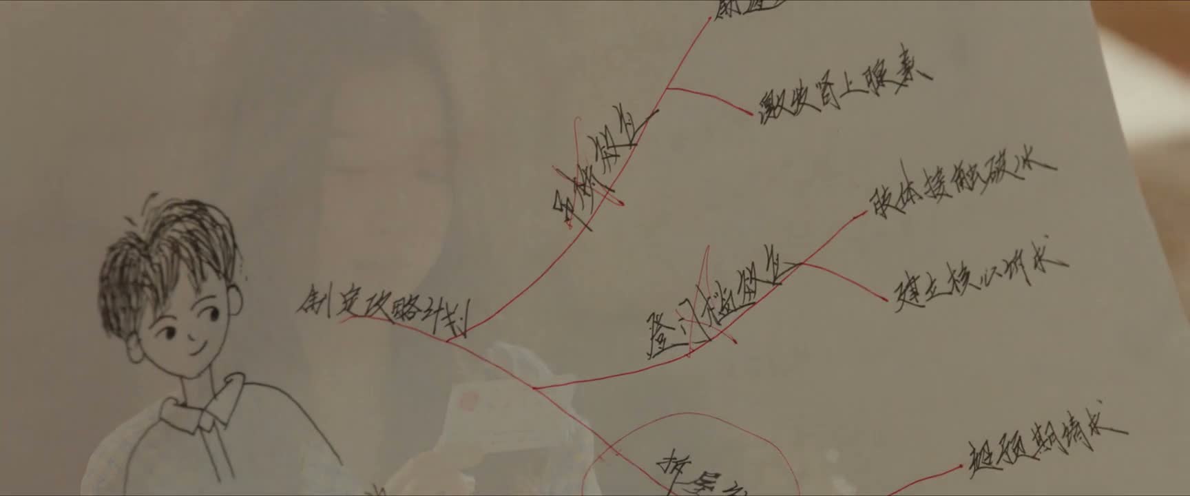 攻略方法第三条